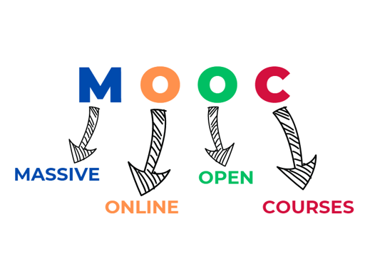 Level Up Your Learning with MOOCs